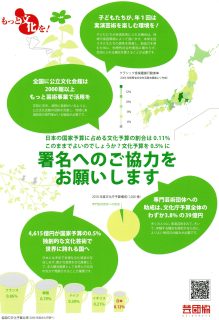 渚晴彦ブログ：心豊かな国へ芸能文化向上キャンペーンに参加してきました。