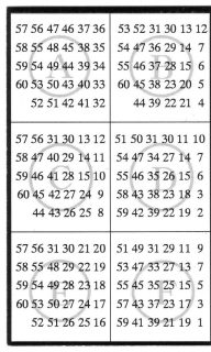 渚晴彦ブログ：一枚のカードで相手の年齢が分かる年令あてカードの解説！